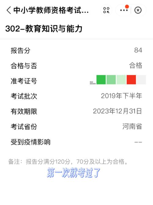 教資面試一共有5次機會嗎 面試看不看長相-圖1