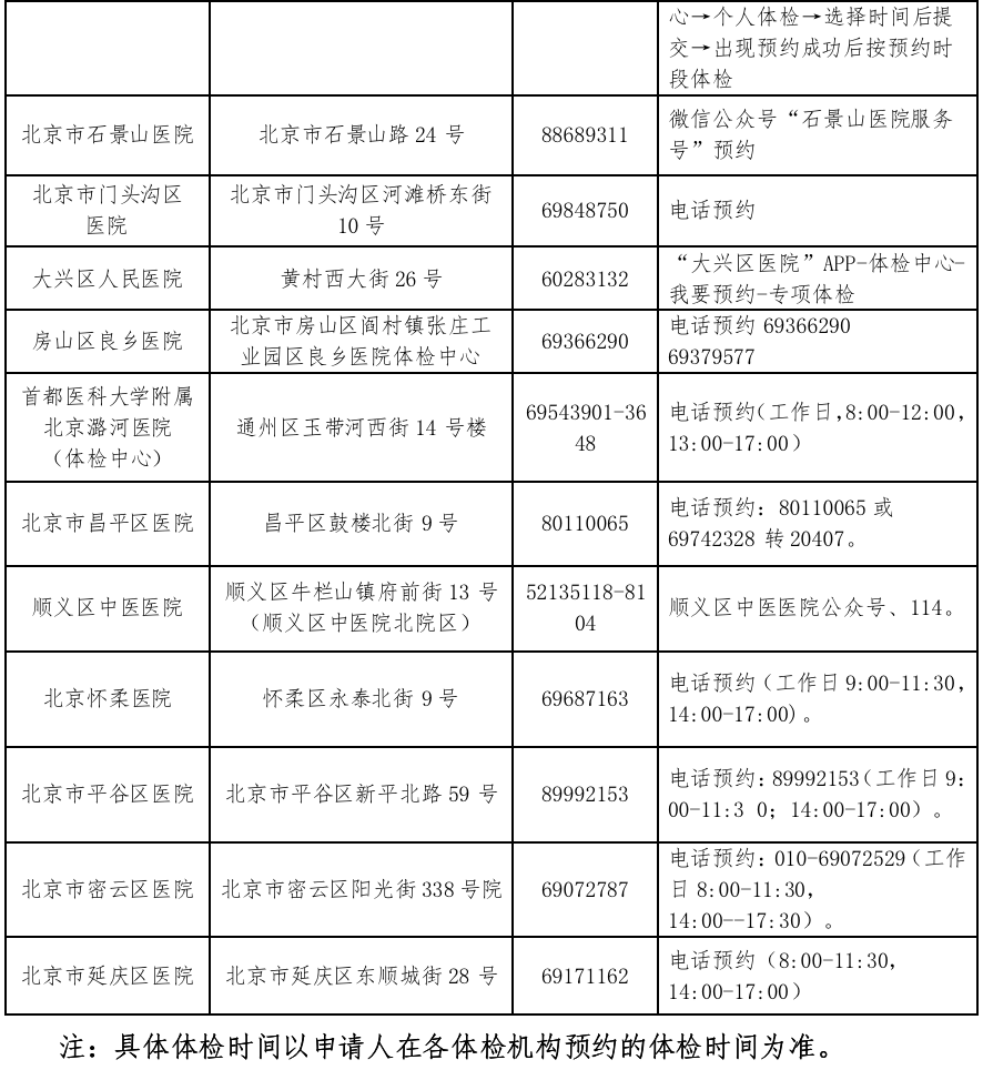 教師資格證體檢時間-圖1