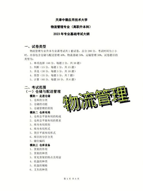 物流管理專升本考什么科目-圖1