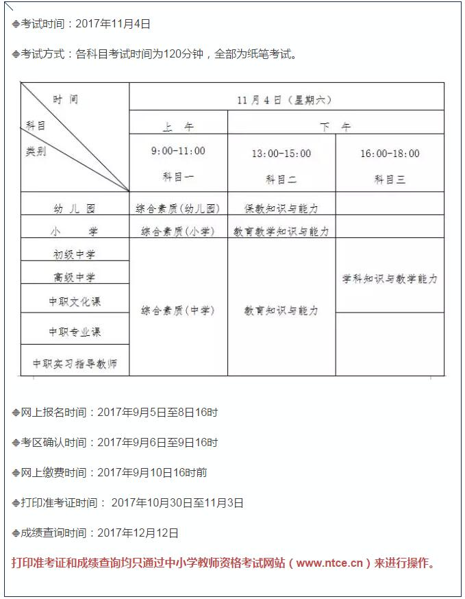 高等職業學校教師資格證報考條件-圖1
