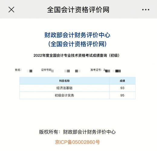 初級會計考試分?jǐn)?shù)怎么算-圖1