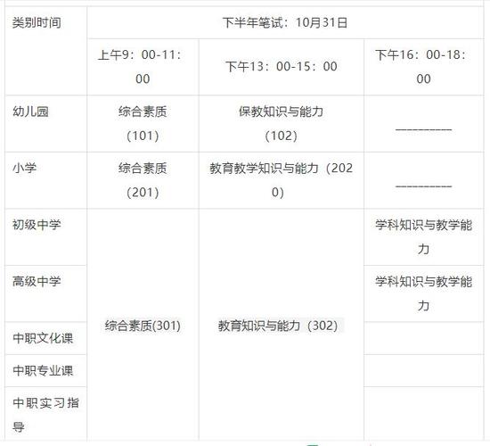 教師證面試什么時候出結果-圖1