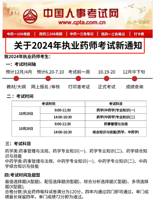 初級藥士報名時間2025年考試-圖1