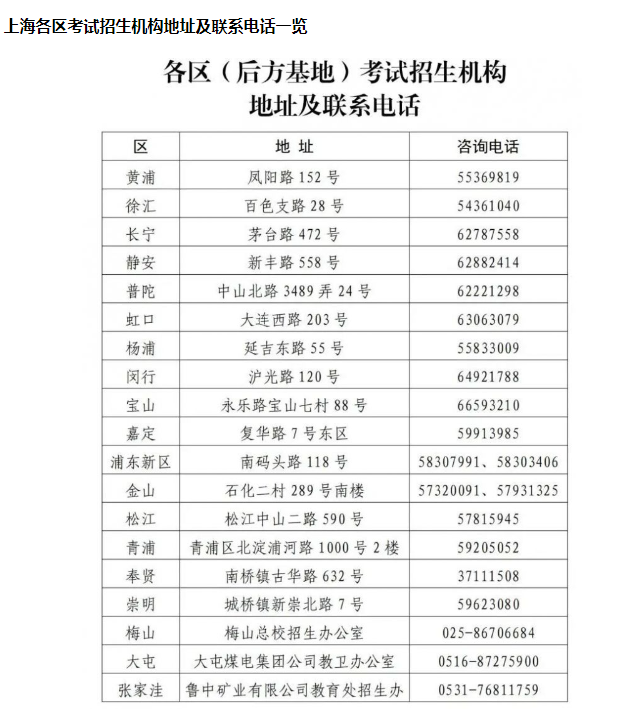 上海2025高考網上報名時間是多少（入口+流程+注意事項）-圖1