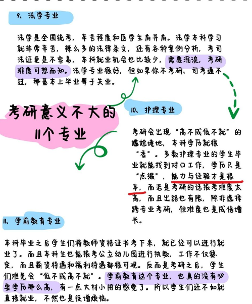 考研意義不大的11個專業有哪些？如何選擇更適合的專業？-圖1