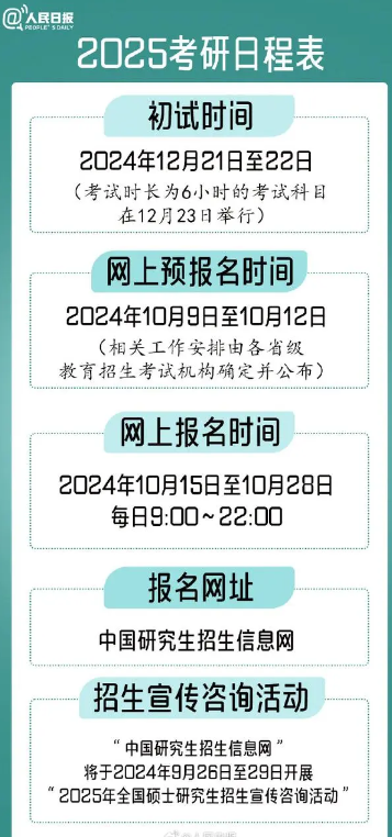 2025考研考試時間安排表 考完多久出成績-圖1