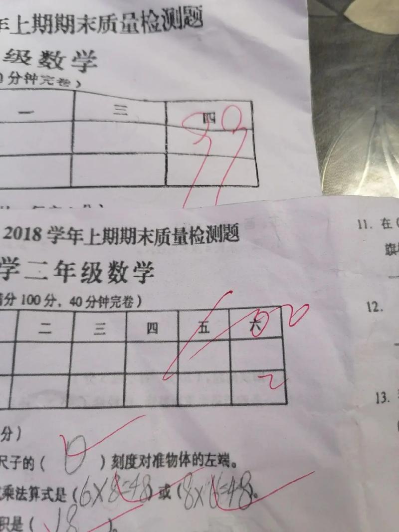 高考考100分有學上嗎-圖1