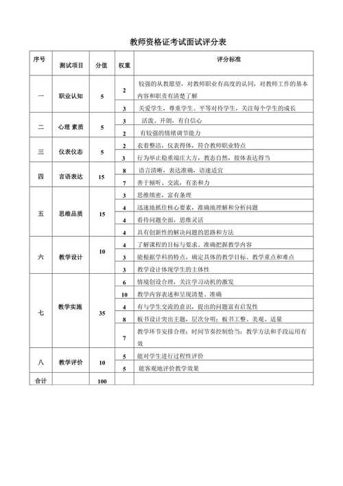 教資多少分及格-圖1