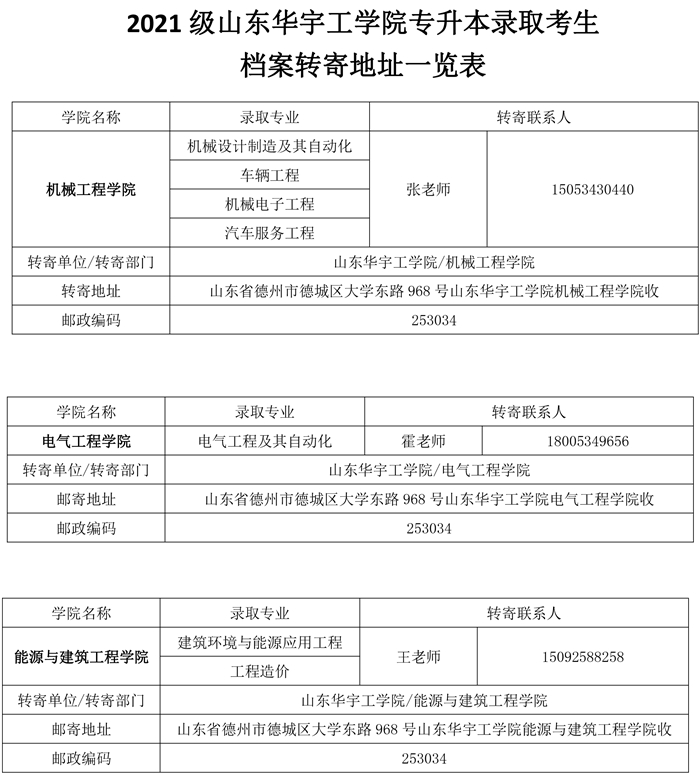 檔案轉(zhuǎn)寄類型怎么填-圖1