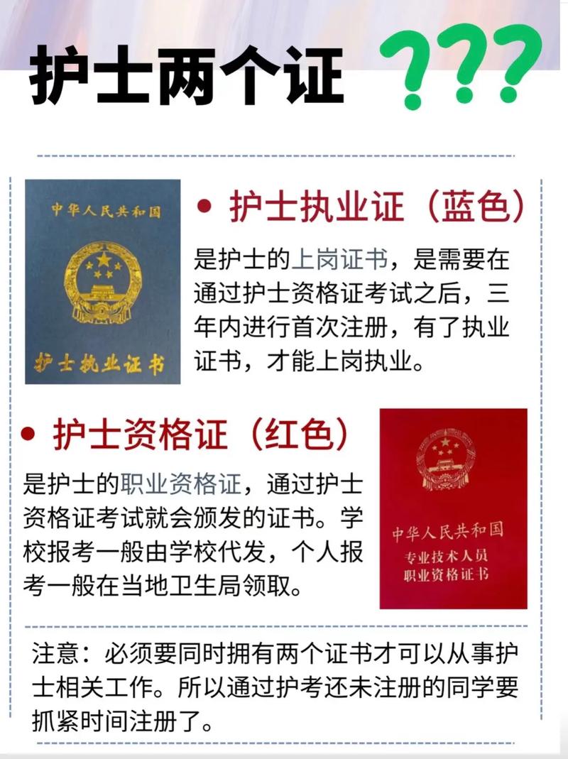 自考護士證需要什么條件 怎么報名-圖1