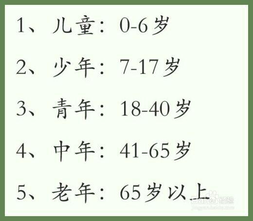 兒童年齡范圍及關注點-圖1