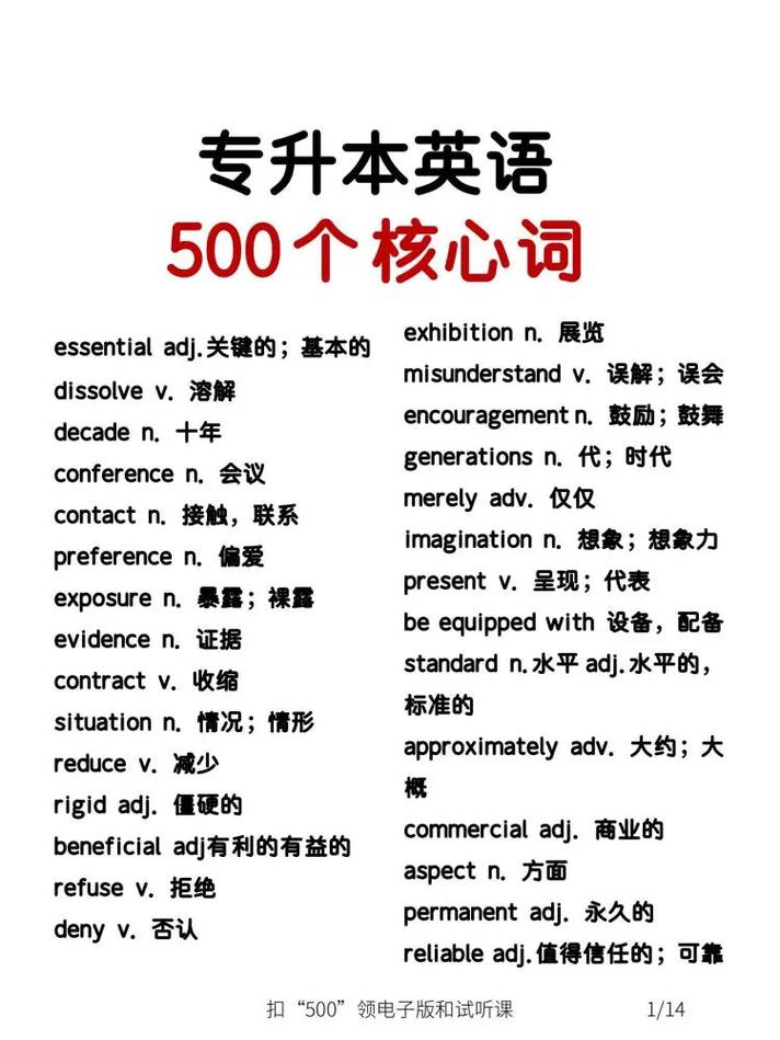 專升本詞匯量要求多少-圖1