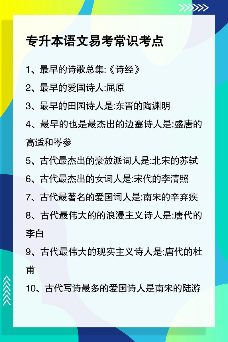 專升本語文考哪些內容-圖1