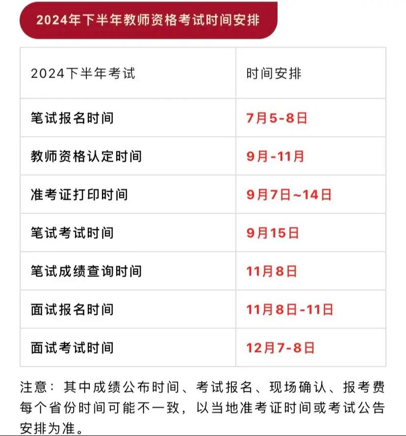 教資報名有幾天-圖1