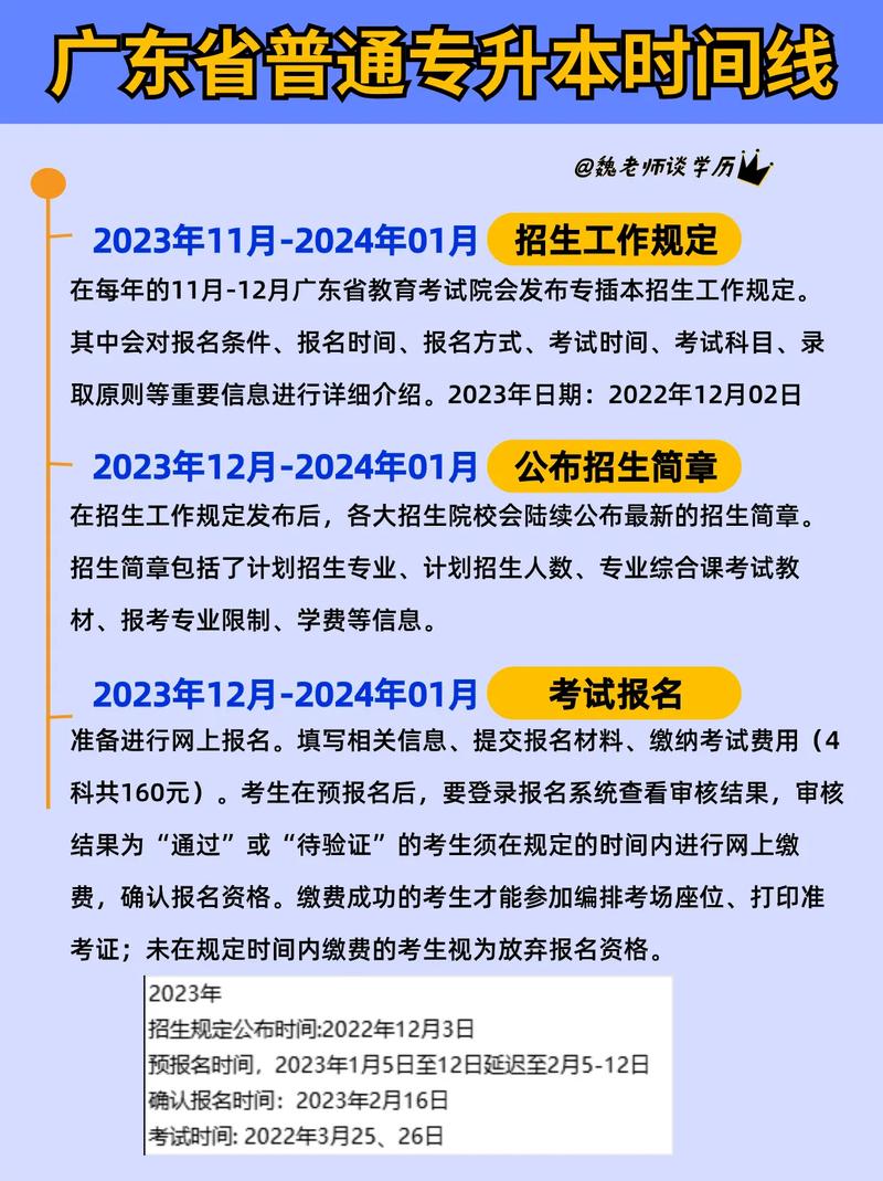 專升本是大幾考-圖1
