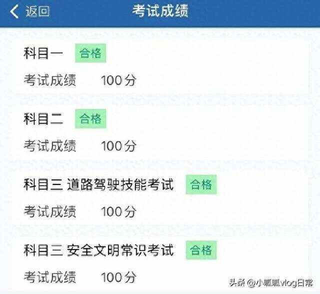 科目一及格分?jǐn)?shù)線(xiàn)-圖1