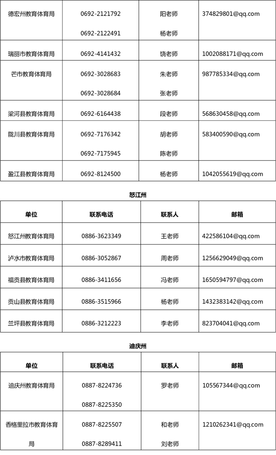 教育廳舉報電話-圖1