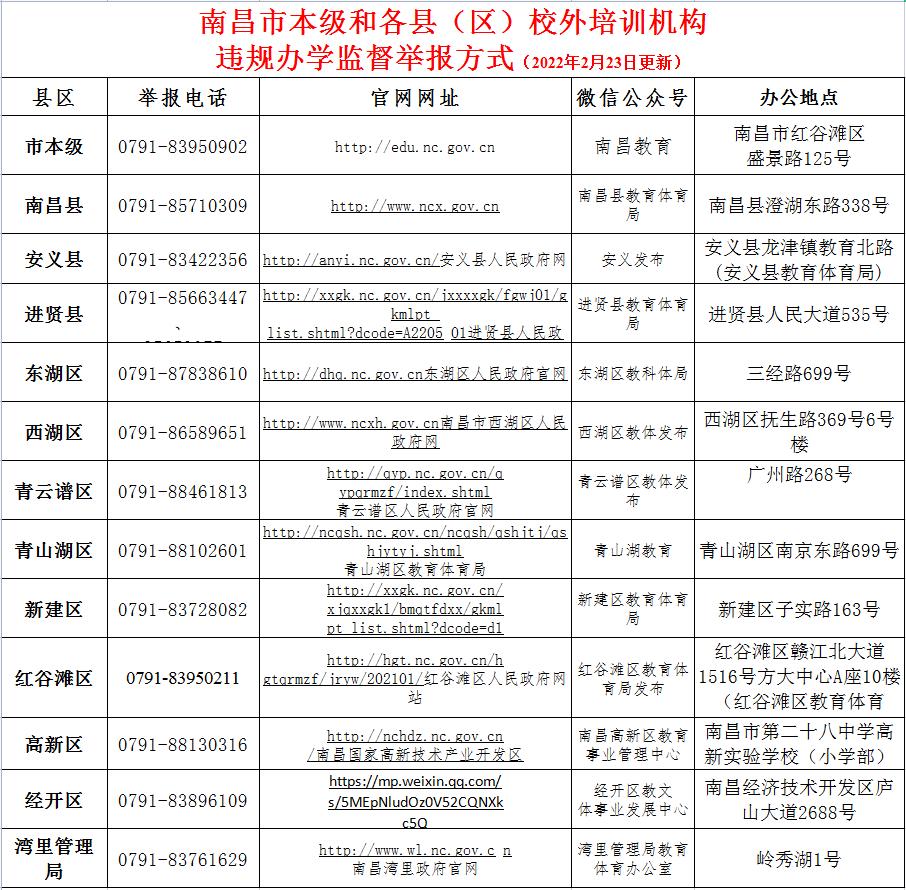 教育局幾點下班時間-圖1