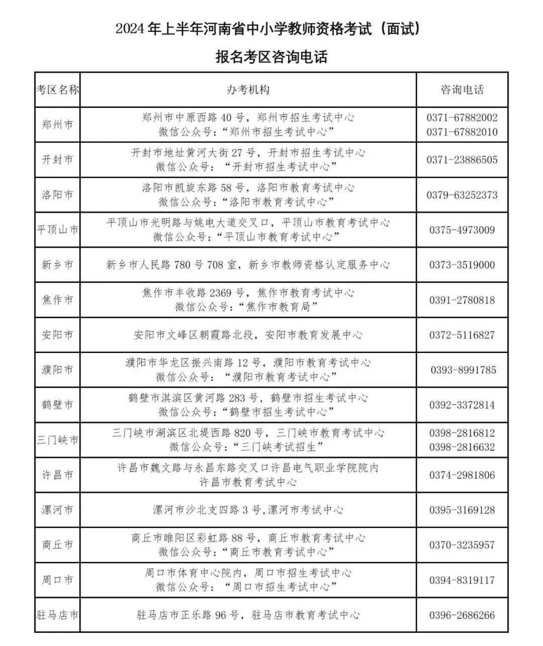 今年教資考試什么時候報名-圖1