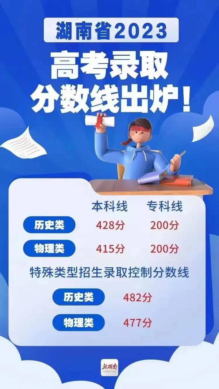 湖南考試院教育官網jyt.hunan.gov.cn-圖1