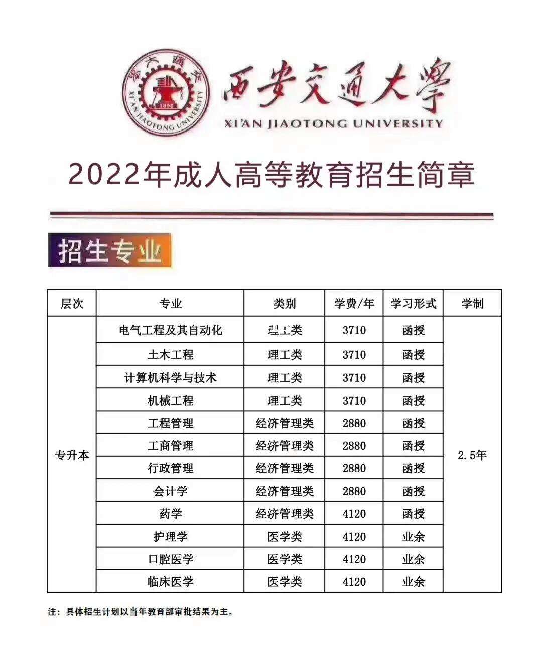西安交通大學專升本官網sce.xjtu.edu.cn-圖1