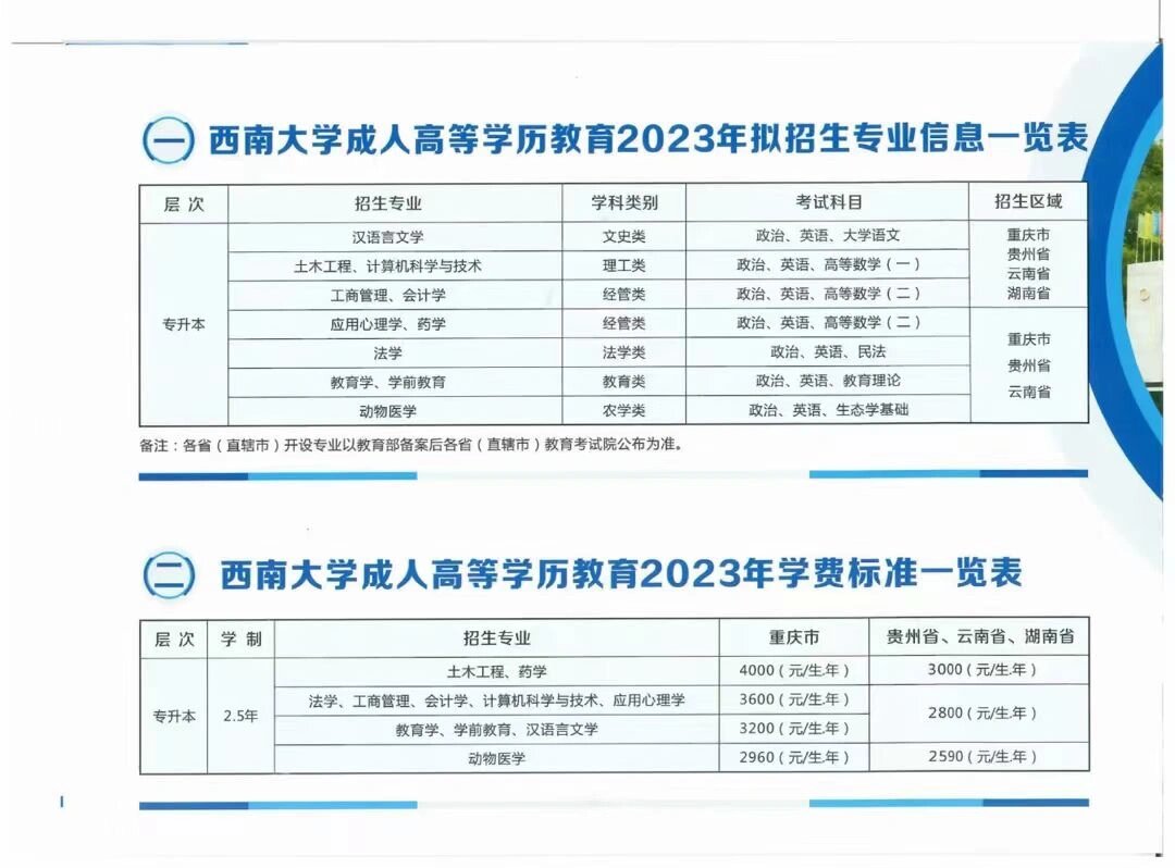 西南大學(xué)專升本官網(wǎng)www.eduwest.com-圖1