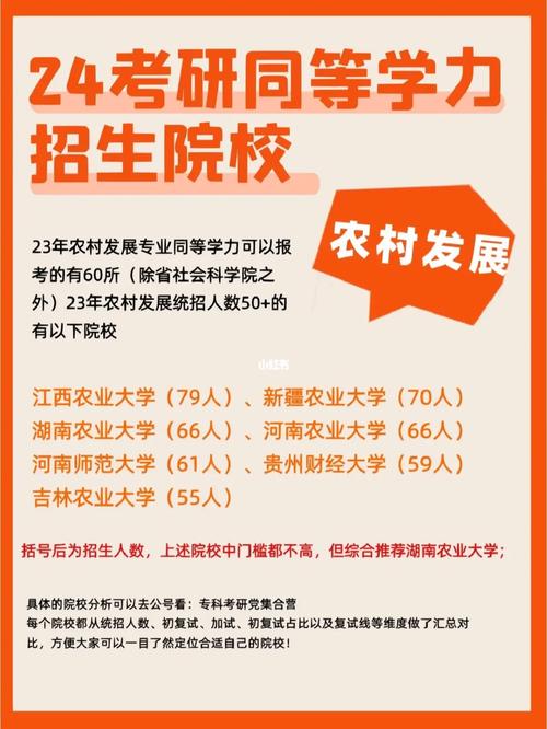農村發展考研比較好考的學校-圖1