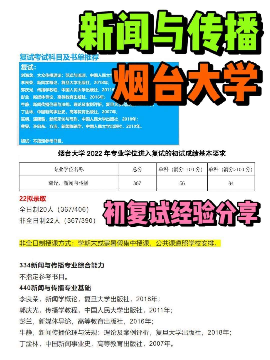 煙臺大學復試刷人嚴重么-圖1