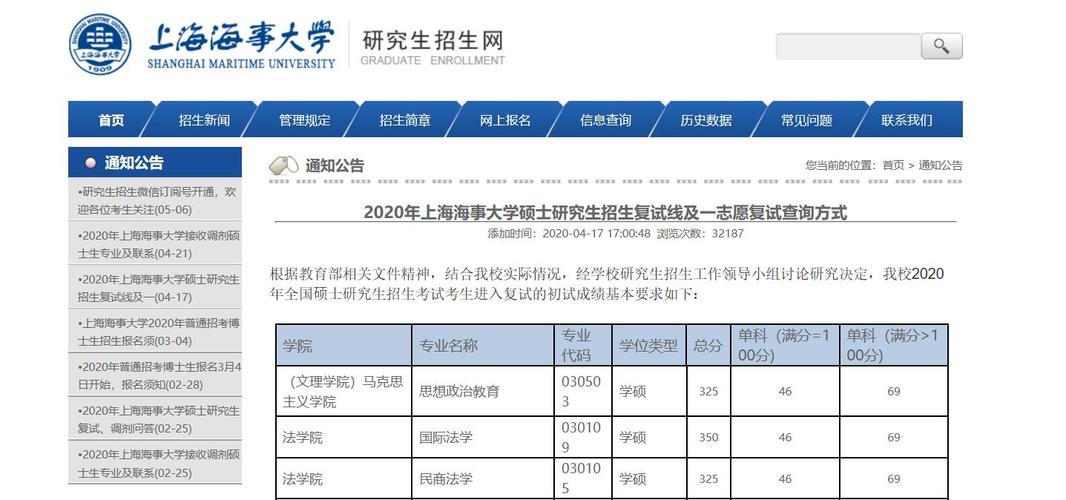 上海海事大學復試刷人厲害不-圖1