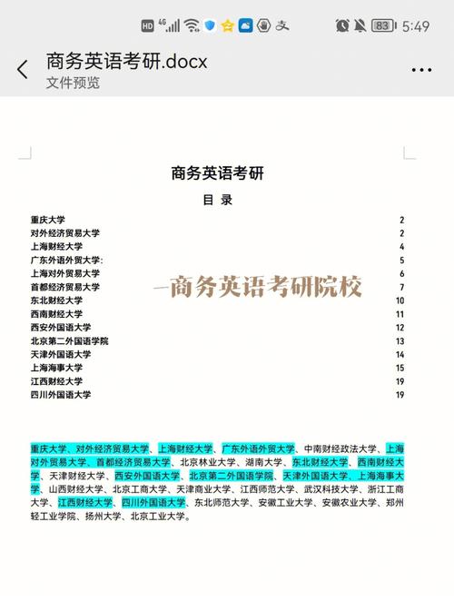 二本商務英語考研什么學校-圖1