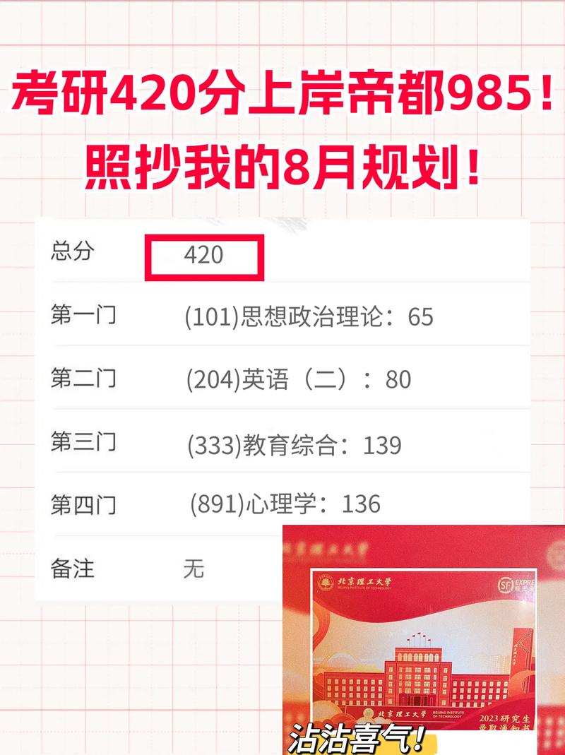 考研420分能上北大嗎-圖1