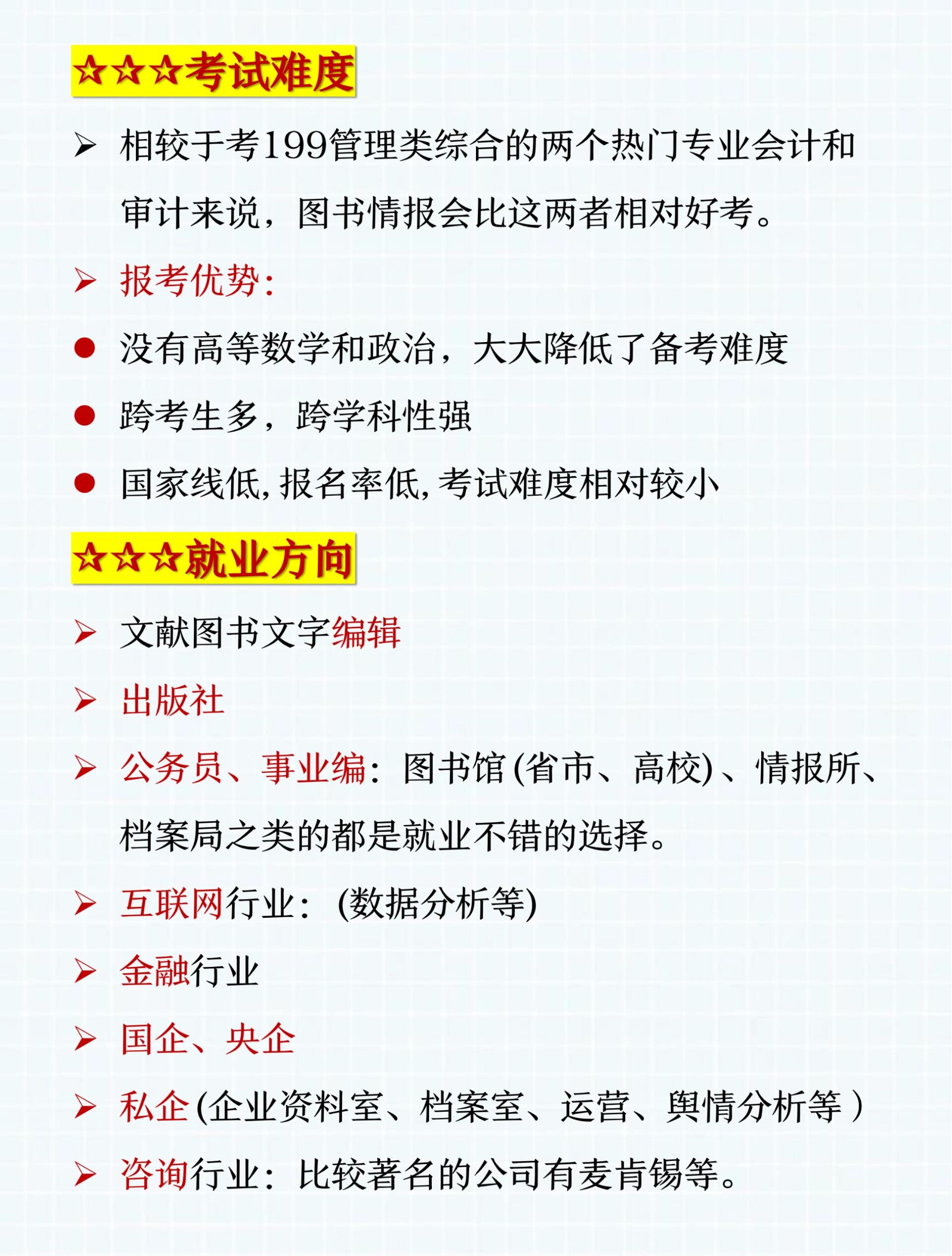 圖書情報碩士就業月薪過萬-圖1
