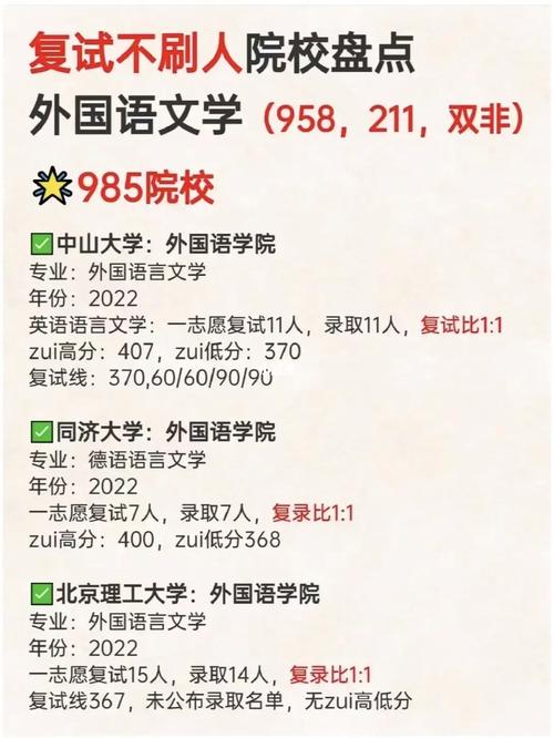 考研復試不刷人的學校有哪些-圖1