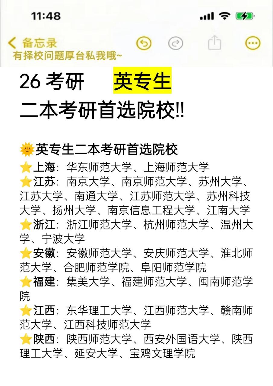 普通二本英語專業考研推薦學校-圖1