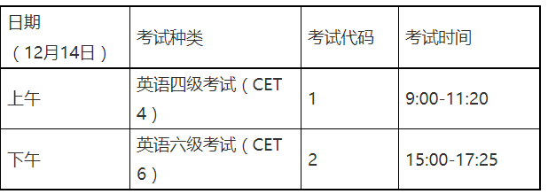 2024下半年英語四級準考證打印時間及流程-圖1