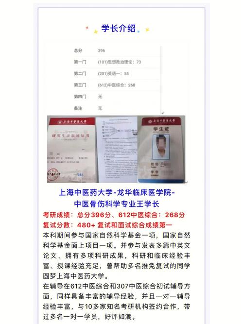 上海中醫藥大學復試水很深-圖1