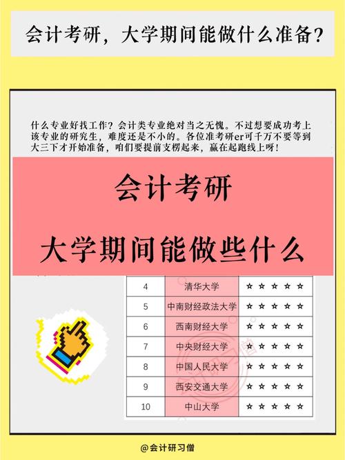 會計專業(yè)建不建議考研-圖1