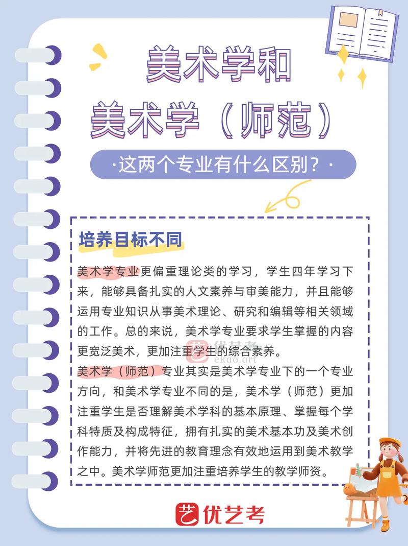 美術學師范類和設計類哪個好-圖1