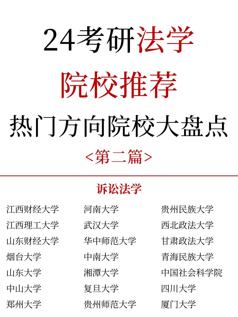法律碩士最容易考的學校-圖1