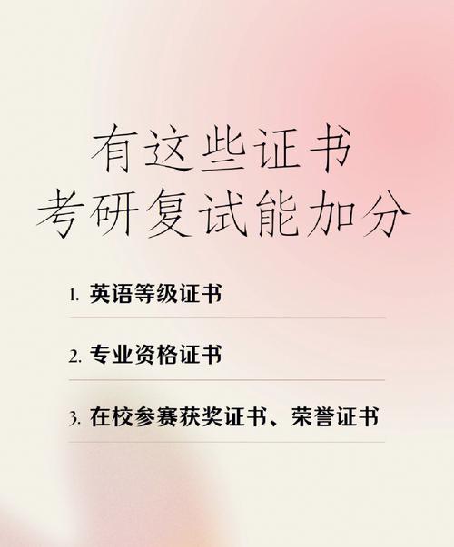 考研復試十大加分證書-圖1
