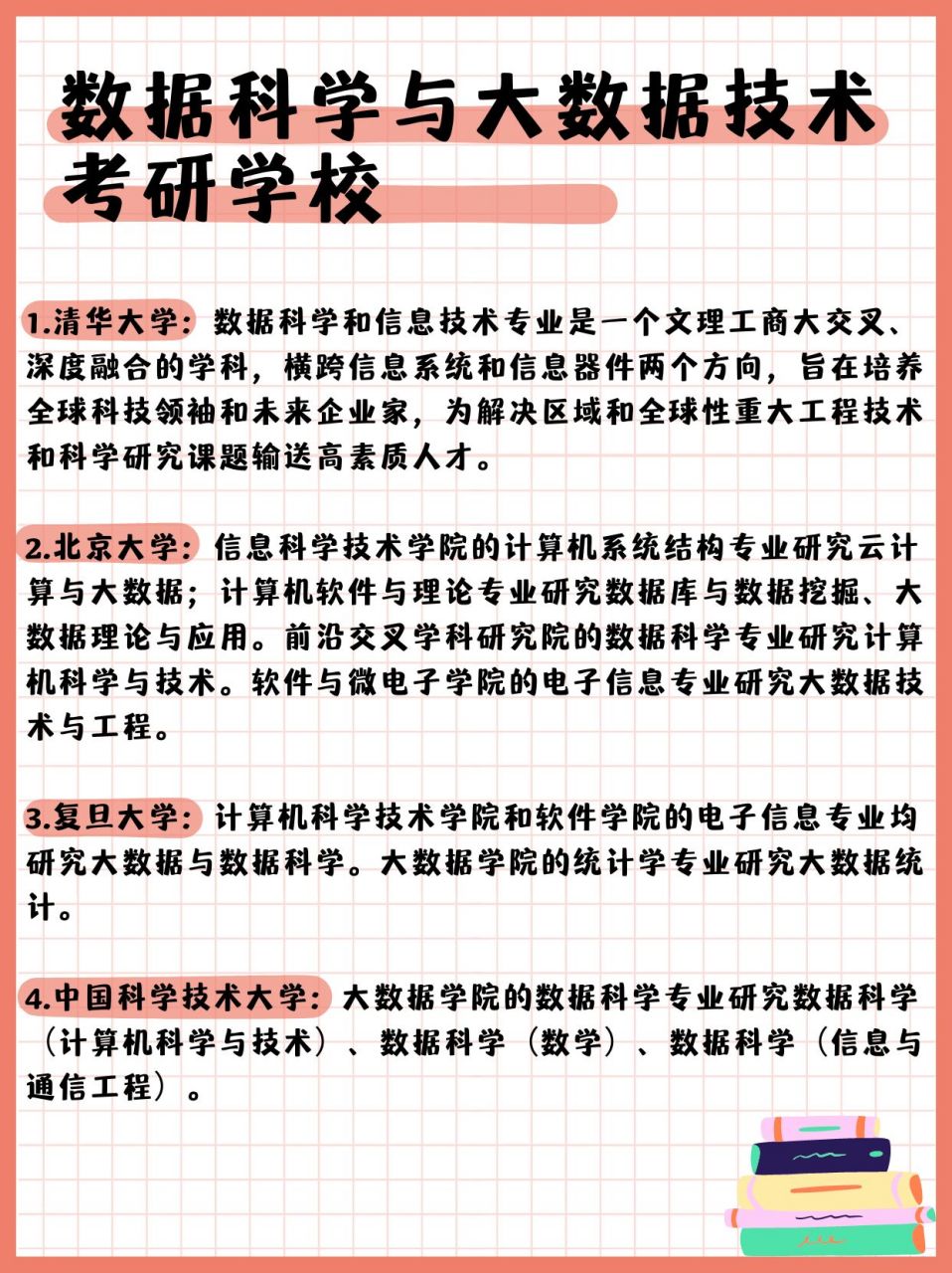 大數(shù)據(jù)專業(yè)考研學(xué)校-圖1