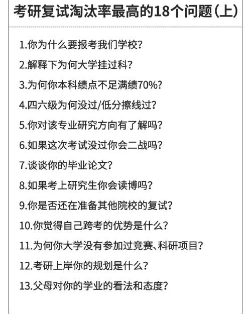 考研復試英語差會被淘汰嗎-圖1