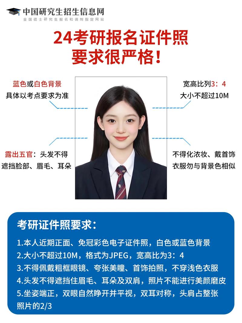 考研照片要求2024幾寸-圖1
