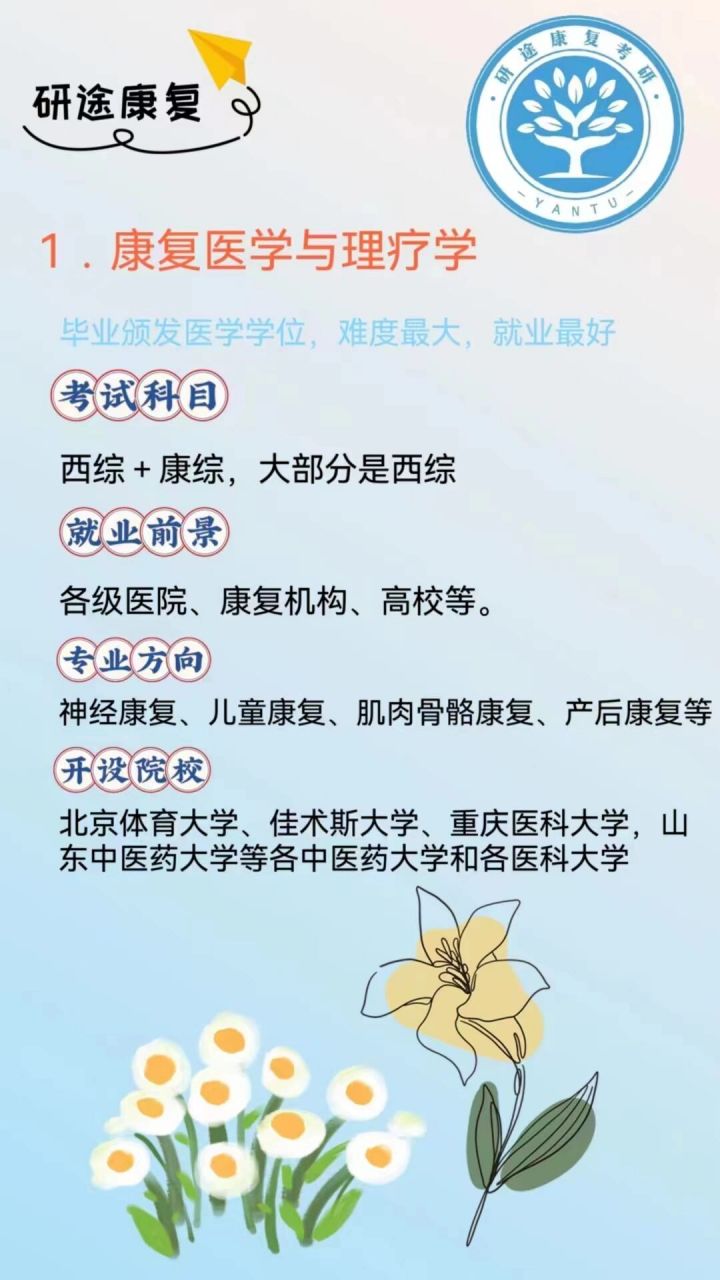 康復治療學考研方向-圖1