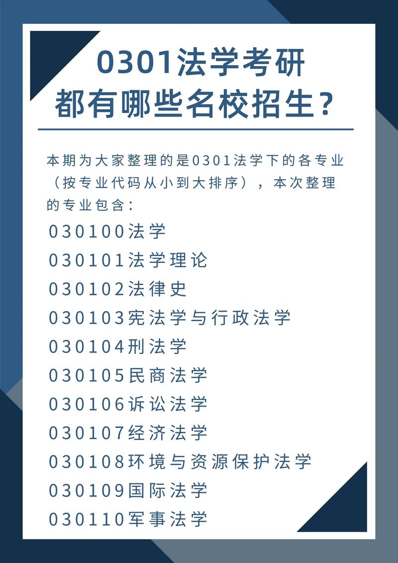 法學研究生哪個學校好考-圖1