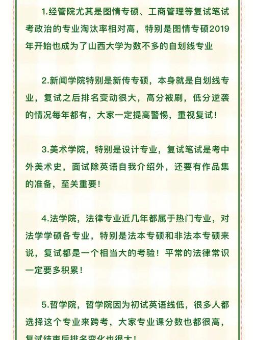 山西大學考研復試刷人厲害嗎-圖1