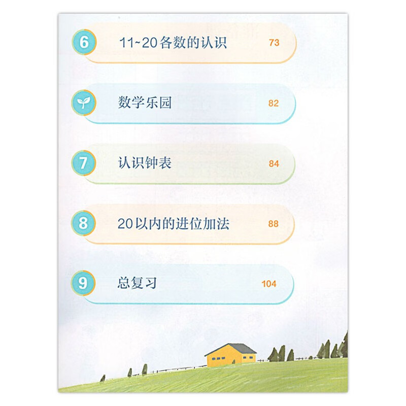 301數學一參考書目-圖1