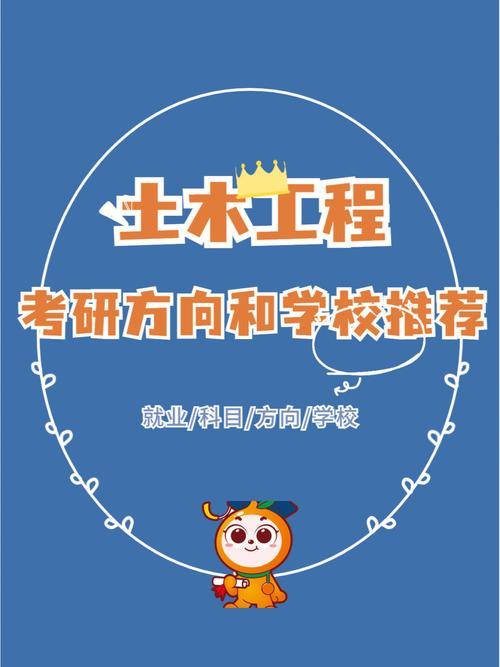 土木工程考研意義大嗎-圖1