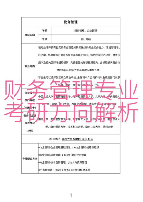 二本財(cái)務(wù)管理專業(yè)考研難嗎-圖1