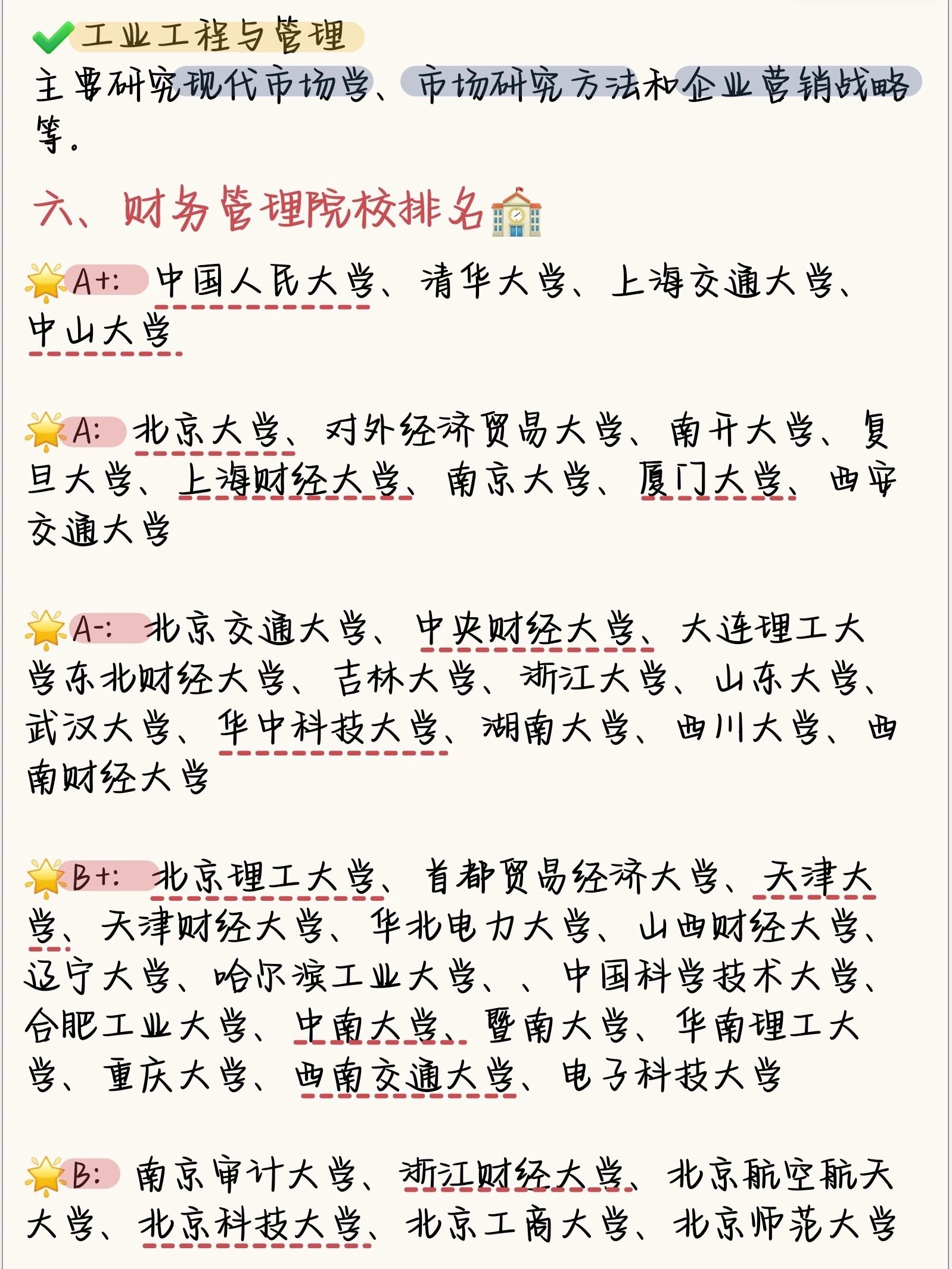 財務管理專業考研哪個學校好-圖1